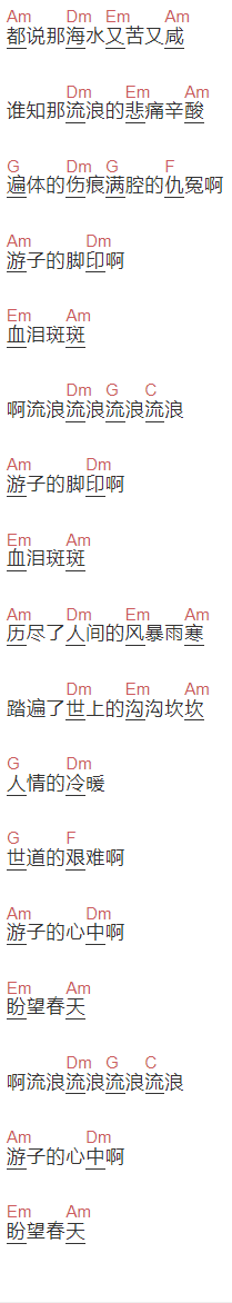 成方圆《游子吟》吉他谱C调和弦谱(txt)1