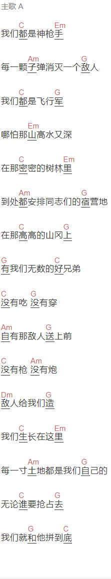 脑浊《游击队之歌》吉他谱C调和弦谱(txt)1