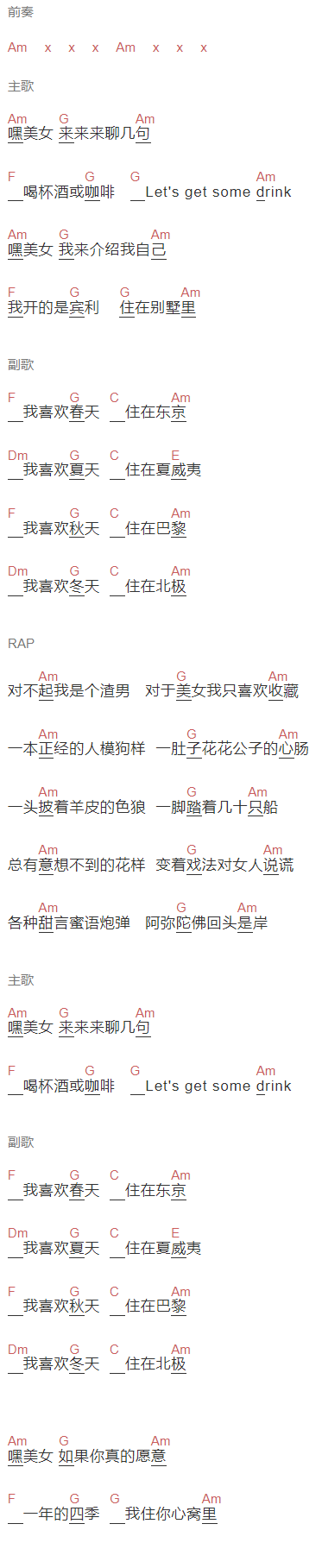 雷公《渣男》吉他谱C调和弦谱(txt)1