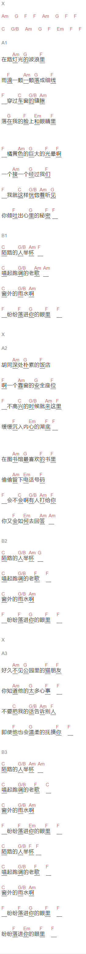 张过年《深夜的歌》吉他谱C调和弦谱(txt)1