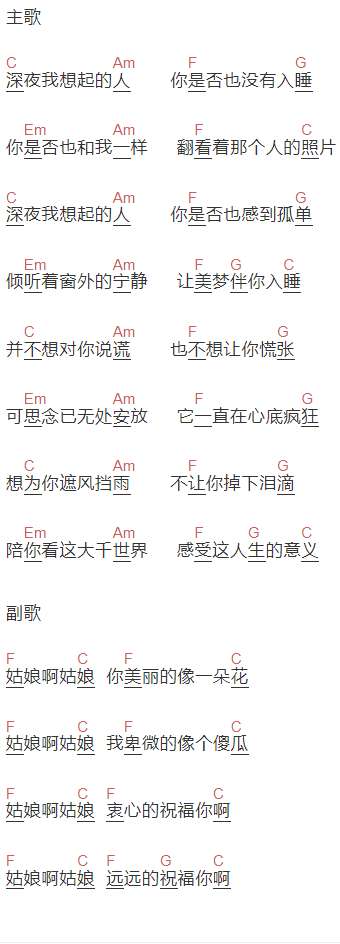 郭旭《深夜我想起的人》吉他谱C调和弦谱(txt)1