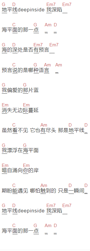 唐荭菲《海平面和地平线》吉他谱C调和弦谱(txt)1
