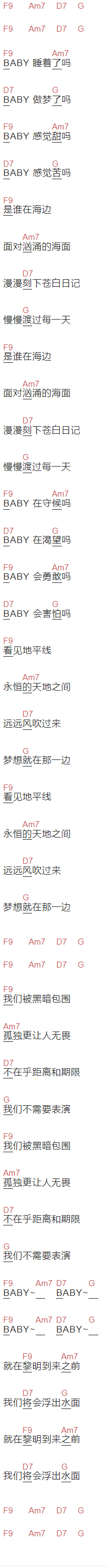 达达《浮出水面》吉他谱C调和弦谱(txt)1
