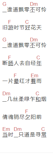 陈奕迅《浣溪沙》吉他谱C调和弦谱(txt)1