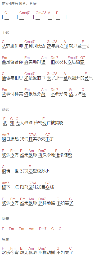 古巨基《欢乐今宵》吉他谱C调和弦谱(txt)1