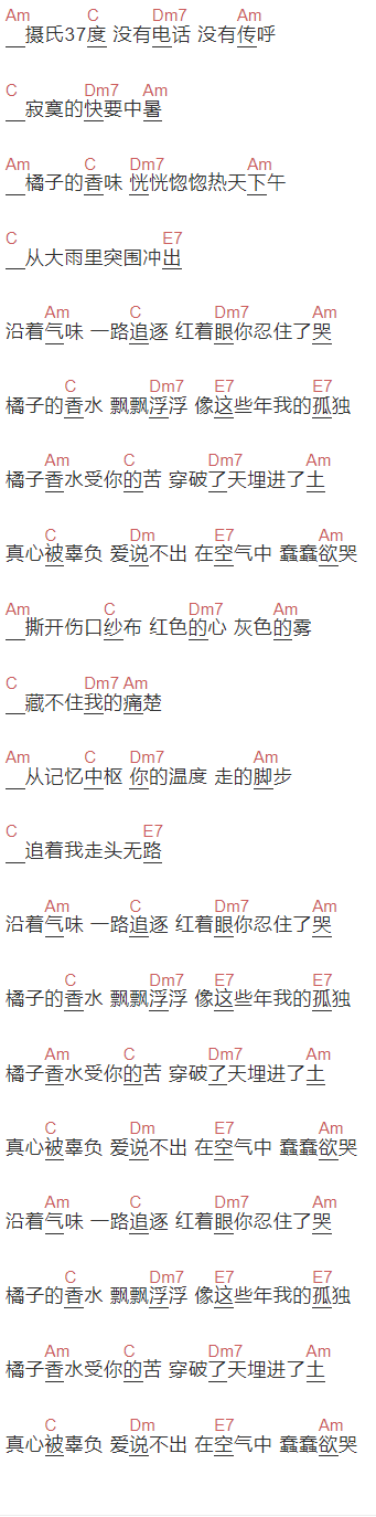 任贤齐《橘子香水》吉他谱C调和弦谱(txt)1