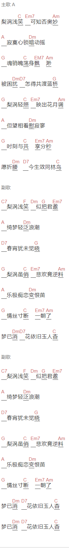 许冠杰《梨涡浅笑》吉他谱C调和弦谱(txt)1