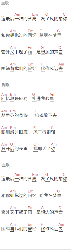  筱亦凡《梦里梦外都是你》吉他谱C调和弦谱(txt)1
