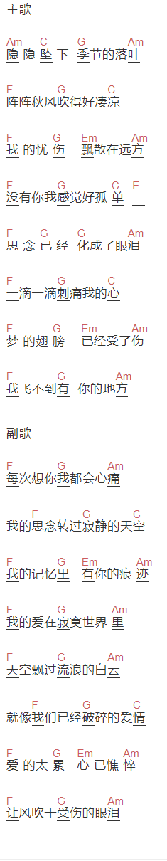 蒋雪儿《梦的翅膀受了伤》吉他谱C调和弦谱(txt)1