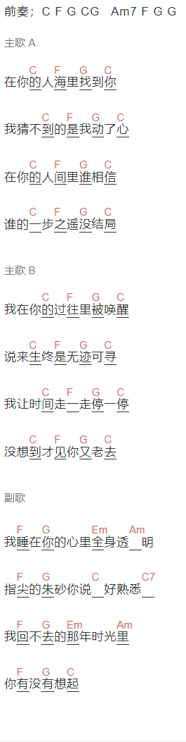 李雨《梦画》吉他谱C调和弦谱(txt)1