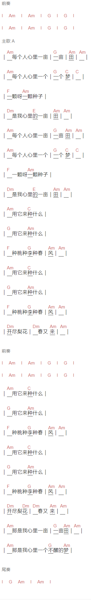 齐豫,潘越云《梦田》吉他谱C调和弦谱(txt)1