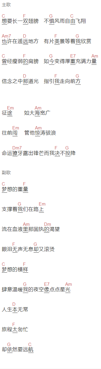 张新成《梦想的模样》吉他谱C调和弦谱(txt)1