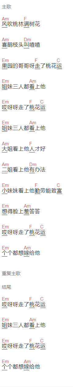 杨钰莹《桃花运》吉他谱C调和弦谱(txt)1