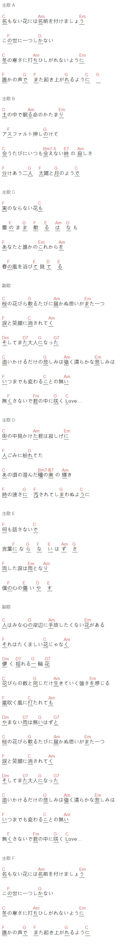 コブクロ(可苦可乐)《桜》吉他谱C调和弦谱(txt)1