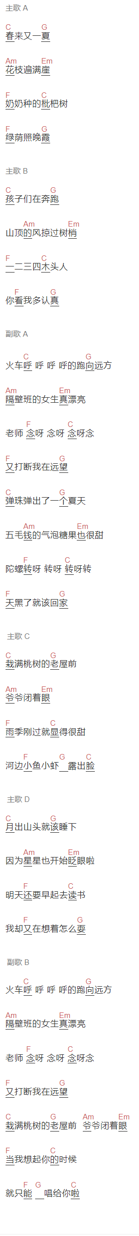 野夫子《栽满桃树老屋前》吉他谱C调和弦谱(txt)1