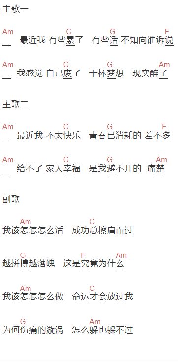  马建涛《最近我有些累了》吉他谱C调和弦谱(txt)1