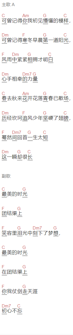 闽大《最美时光》吉他谱C调和弦谱(txt)1
