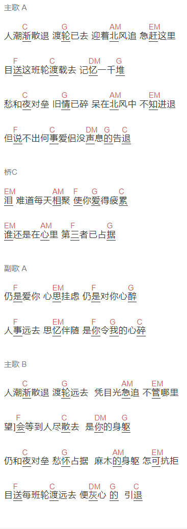 蔡国权《最后一班渡轮》吉他谱C调和弦谱(txt)1