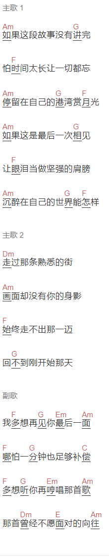 宅乐团《最后一面》吉他谱C调和弦谱(txt)1