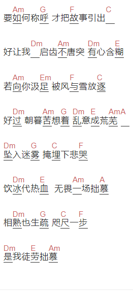 周深《拙慕》吉他谱C调和弦谱(txt)1