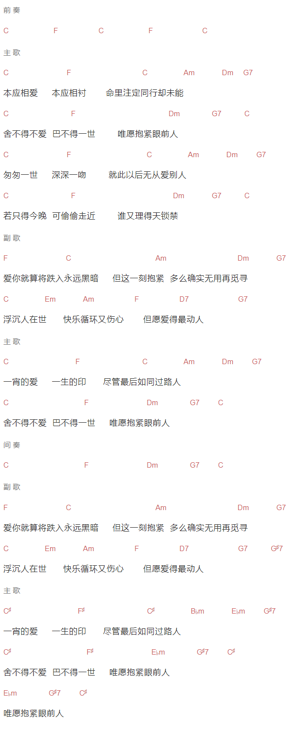 梅艳芳《抱紧眼前人》吉他谱C调和弦谱(txt)1