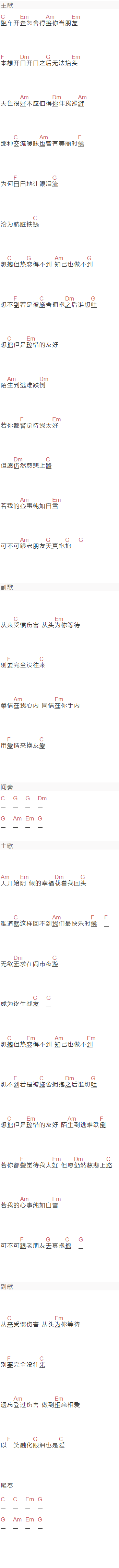 容祖儿《抱抱》吉他谱C调和弦谱(txt)1