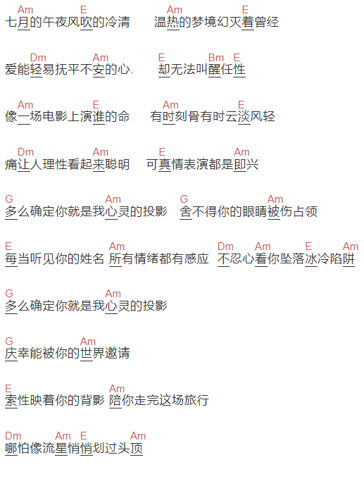 房东的猫《投影》吉他谱C调和弦谱(txt)1