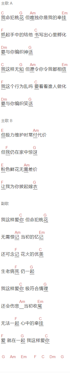 阿宇《我这样爱你》吉他谱C调和弦谱(txt)1