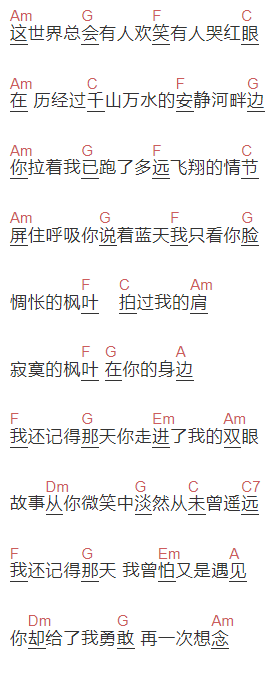 沈以诚《我还记得那天》吉他谱C调和弦谱(txt)1