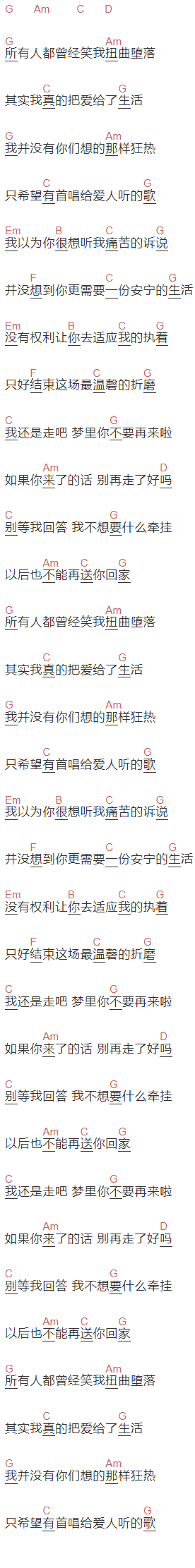 正午阳光《我还是走吧》吉他谱C调和弦谱(txt)1