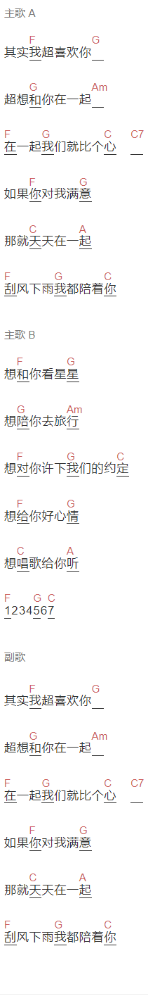 欧阳朵《我超喜欢你》吉他谱C调和弦谱(txt)1