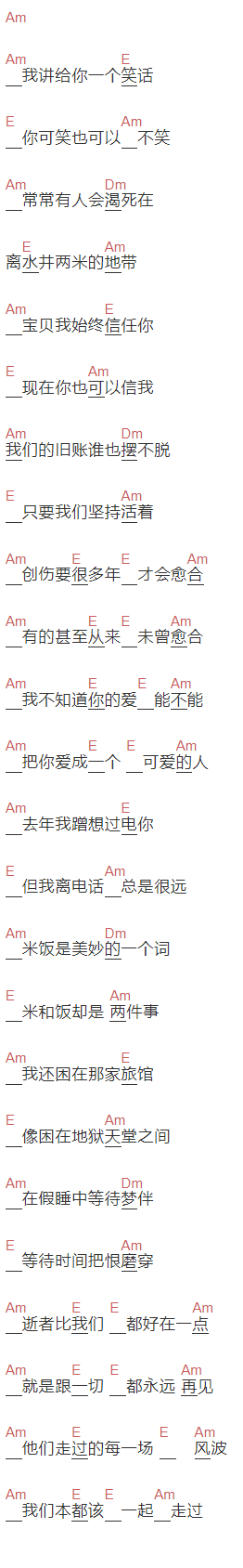 寸铁《我讲给你一个笑话》吉他谱C调和弦谱(txt)1
