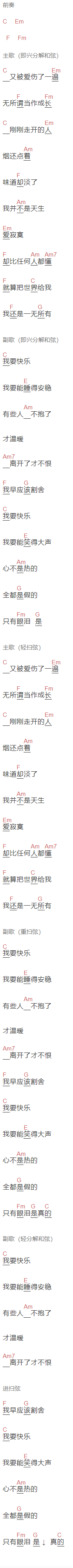张惠妹《我要快乐》吉他谱C调和弦谱(txt)1