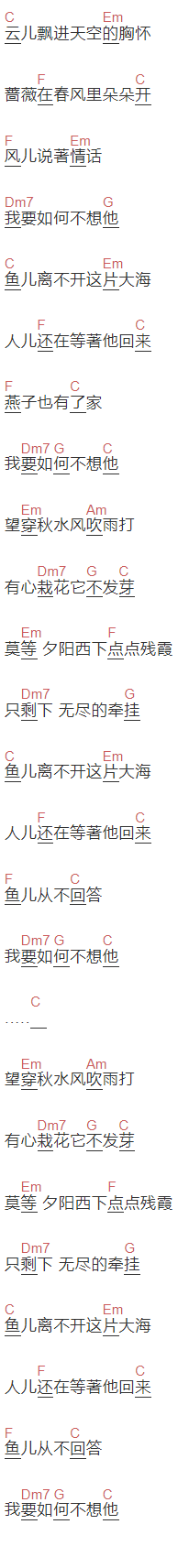 梁翘柏《我要如何不想他》吉他谱C调和弦谱(txt)1