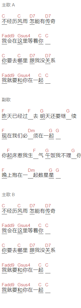 许之糯,汪思妤《我要和你在一起》吉他谱C调和弦谱(txt)1
