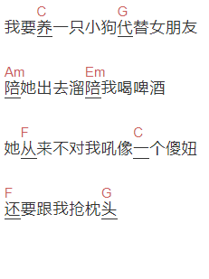站学文《我要养一只小狗代替女朋友》吉他谱C调和弦谱(txt)1