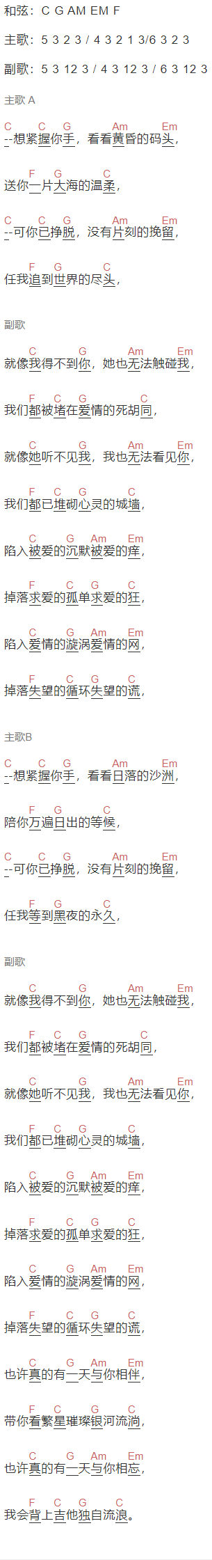 徐锦辉《我被堵在爱情的死胡同》吉他谱C调和弦谱(txt)1