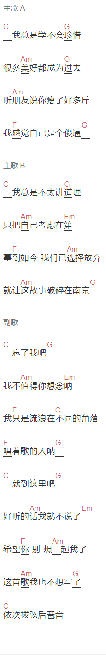 江皓南《我真不知道这歌该叫什么名字》吉他谱C调和弦谱(txt)1
