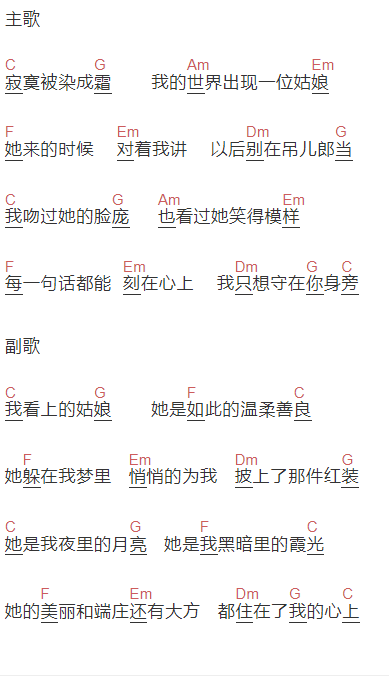 杨小壮《我看上的姑娘》吉他谱C调和弦谱(txt)1