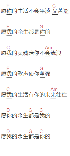 戴笠春《我愿你》吉他谱C调和弦谱(txt)1