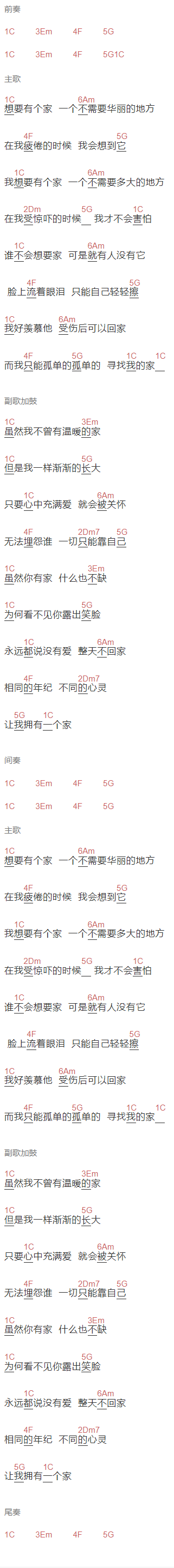 潘美辰《我想要有个家》吉他谱C调和弦谱(txt)1