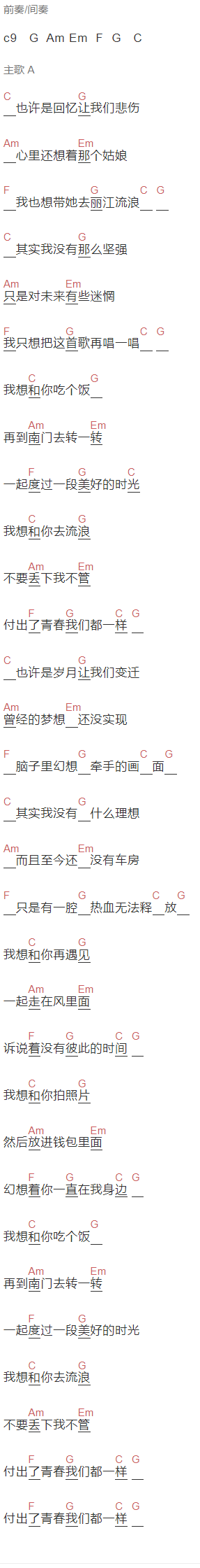 未知歌手《我想和你吃个饭》吉他谱C调和弦谱(txt)1