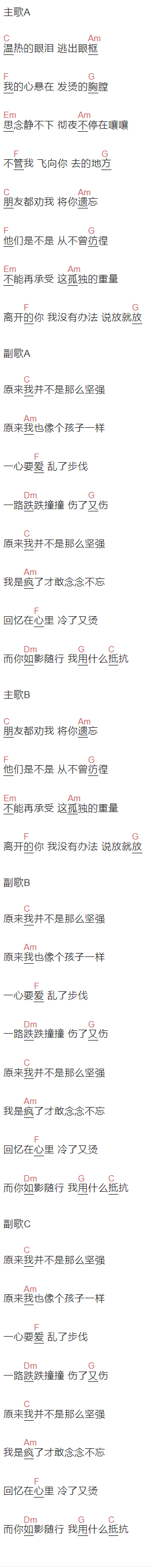 李琦《我并不是那么坚强》吉他谱C调和弦谱(txt)1