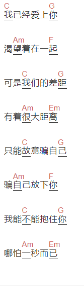 念阳凡懿《我已经爱上你》吉他谱C调和弦谱(txt)1