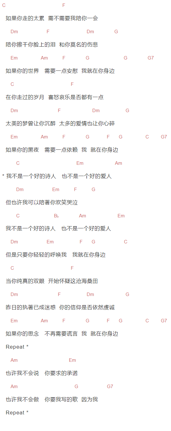 任贤齐《我就在你身边》吉他谱C调和弦谱(txt)1
