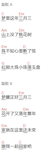 尤沫Dina《我家住在桃花山》吉他谱C调和弦谱(txt)1