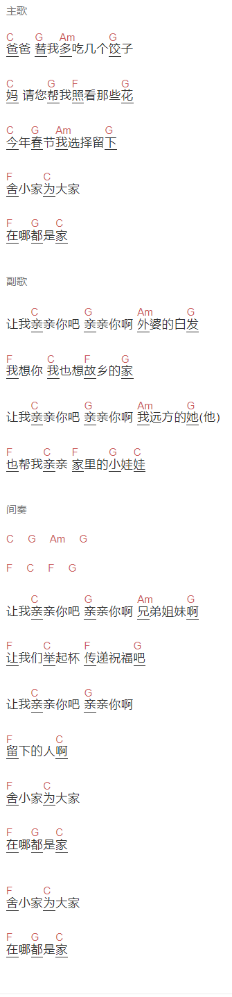 周深《我在这挺好的》吉他谱C调和弦谱(txt)1