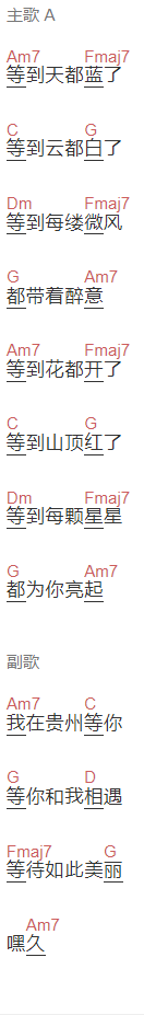 张超《我在贵州等你》吉他谱C调和弦谱(txt)1
