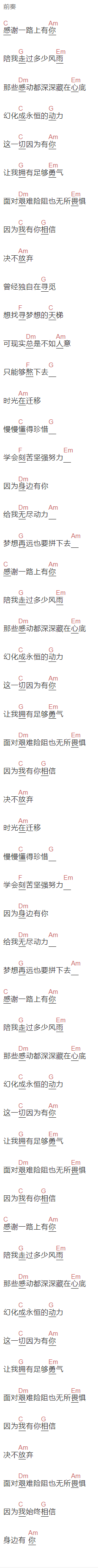 秦齐《感谢有你》吉他谱C调和弦谱(txt)1