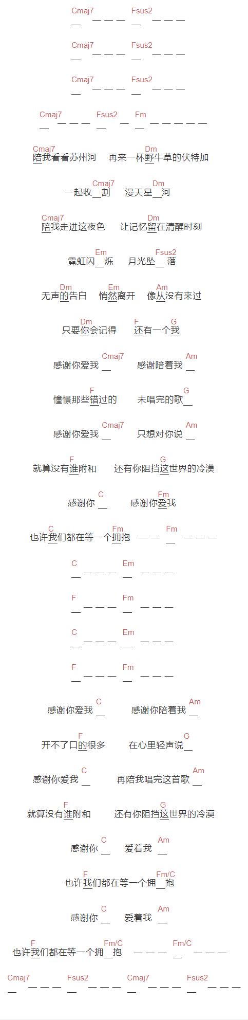 丢火车《感谢你爱我》吉他谱C调和弦谱(txt)1